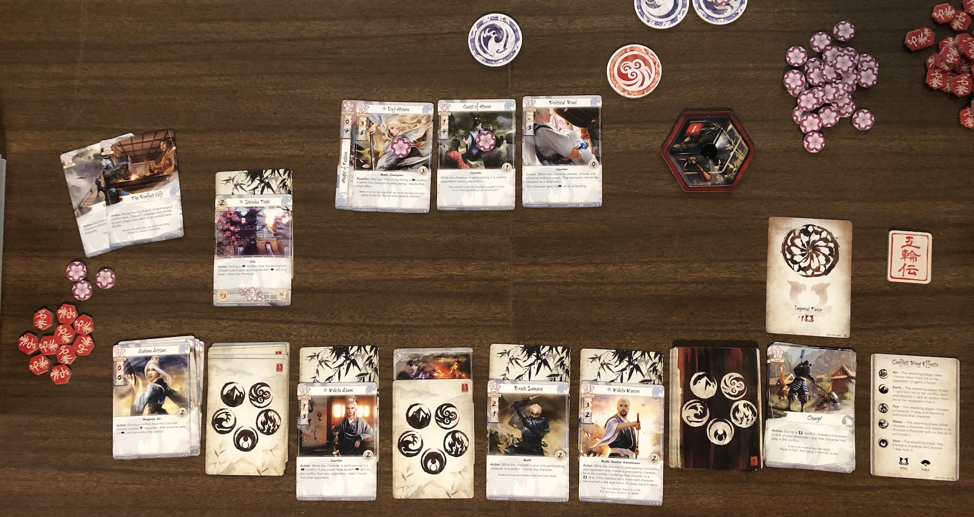 My (Late) Journey into Legend of the Five Rings (Review?) Thomas P. King, author and game designer My (Late) Journey into Legend of the Five Rings (Review?) Thomas P. King, author and game designer
